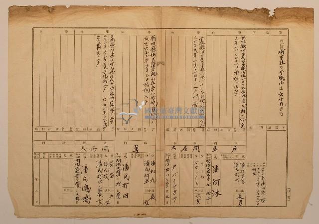 南投廳埔里社堡牛眠山庄第69番地戶長潘阿沐之戶口調查表單甲號藏品圖，第1張