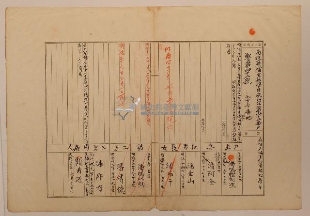 南投廳埔里社堡牛眠山庄第42番戶76番地警第42號戶長潘嗎轄阿蕉之戶口調查表單藏品圖，第1張