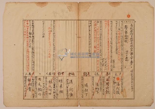 南投廳埔里社堡牛眠山庄第20番戶43番地警第17號戶長潘阿敦之戶口調查表單甲藏品圖，第1張