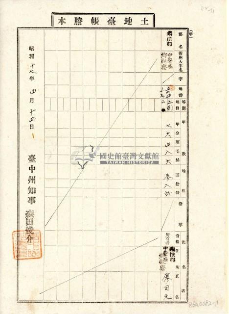 昭和十七年廖田元土地臺帳謄本藏品圖，第1張