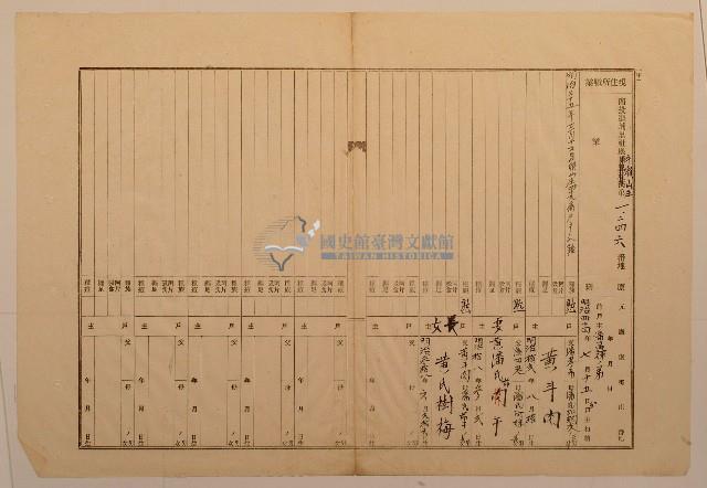 南投廳埔里社堡牛眠山庄第1246番地戶長黃斗肉之戶口調查表單(甲)藏品圖，第1張