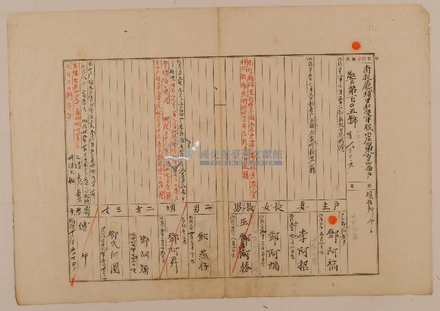 南投廳埔里社堡牛眠山庄第104番戶1306番地警第105號戶長鄧阿福之戶口調查表單甲藏品圖，第1張