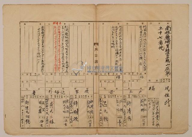 南投廳埔里社堡牛眠山庄第57番地戶長許清秀之戶口調查簿藏品圖，第1張