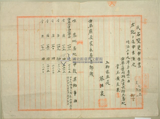 明治三十九年黃友來氏名變更申告書藏品圖，第1張