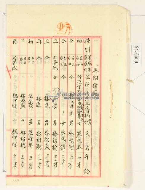 明治三十八年新竹廳竹北一堡六張犁庄第六十七保保正紀錄之春期種痘名冊藏品圖，第1張