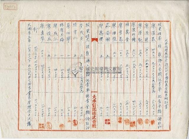 民國三十五年大承拓殖股份有限公司第七回利益配全配當明細書藏品圖，第1張