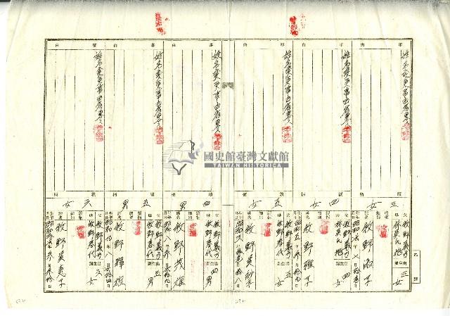 昭和十七年牧野義方之戶口調查簿抄本藏品圖，第1張