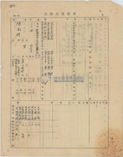 民國三十五年陳南輝履歷書藏品圖，第1張