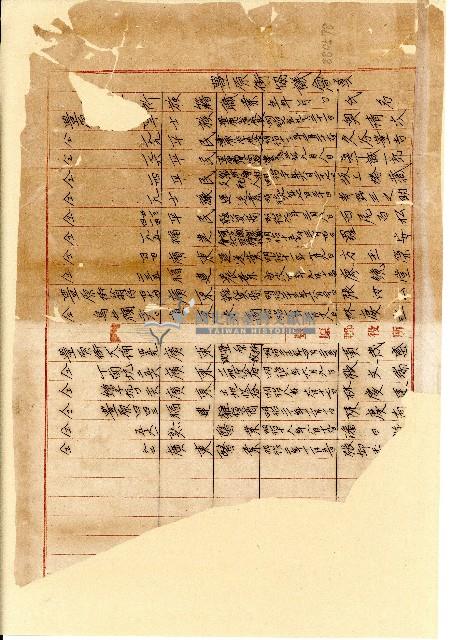 日治時期豐原街協議會員資料藏品圖，第1張