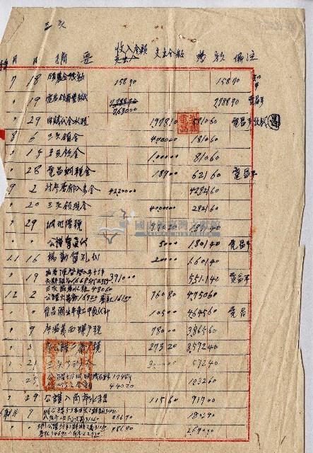收支明細表藏品圖，第1張