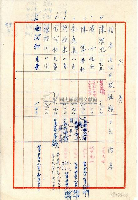 土地承租紀錄草稿藏品圖，第1張