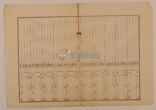 南投廳埔里社堡牛眠山庄第67番戶1274番地警第68號戶長沈子路之戶口調查表單(乙)藏品圖，第1張