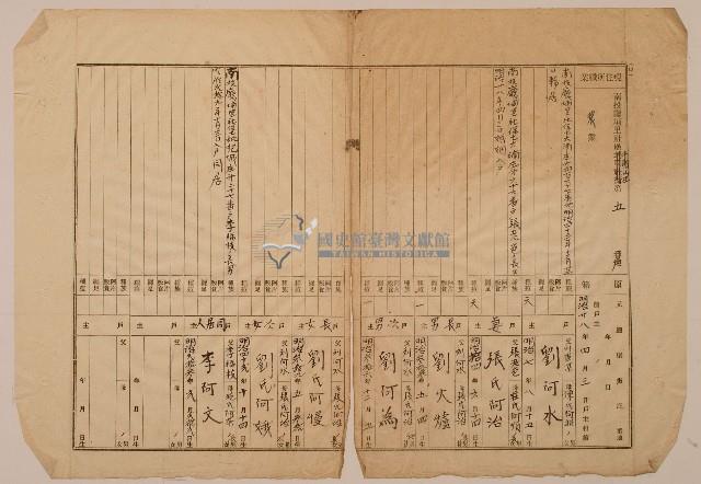 南投廳埔里社堡牛眠山庄第5番戶戶長劉阿水之戶口調查表單藏品圖，第1張