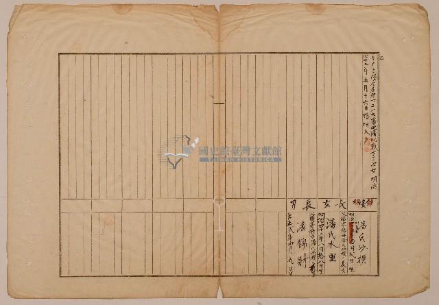 戶口調查表單－潘氏沙摸藏品圖，第1張