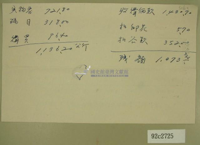 范朝燈家族手寫計算紙藏品圖，第1張