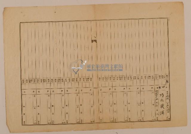 南投廳埔里社堡牛眠山庄第110番戶之1 1310番地警111號之1戶長乃鴻源之戶口調查表單(乙)藏品圖，第1張