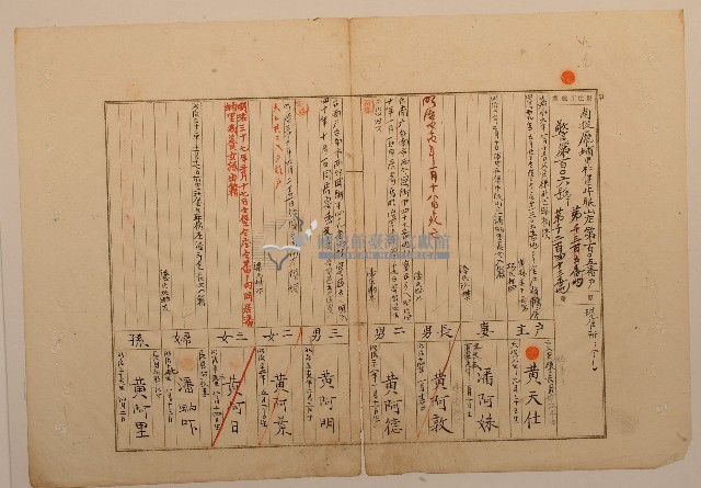南投廳埔里社堡牛眠山庄第105番戶1243番地警第106號戶長黃天仕之戶口調查表單甲藏品圖，第1張