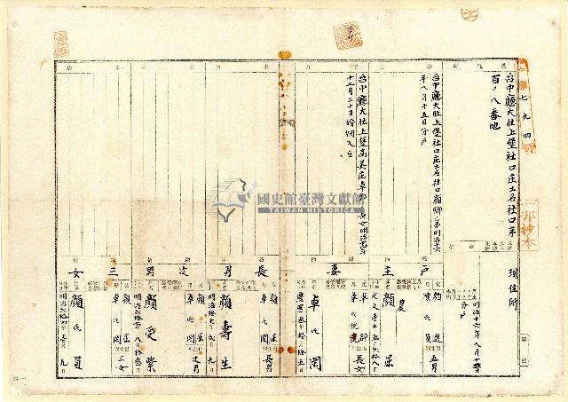 明治四十三年臺中廳大肚上堡社口庄土名社口108番地戶長顏屈之戶口調查表單甲乙號藏品圖，第1張
