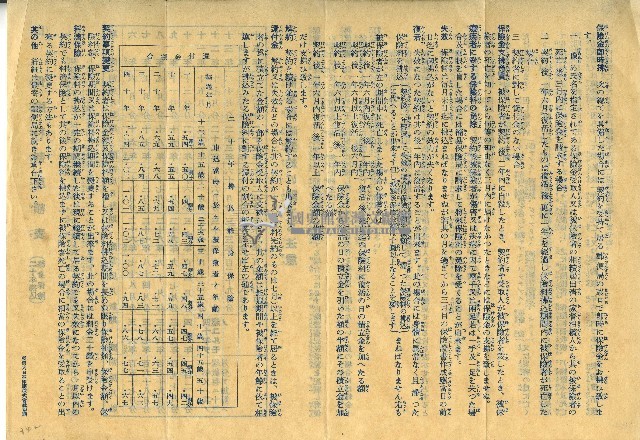 日治時期保險料割戾額表與簡易保險契約注意事項藏品圖，第1張