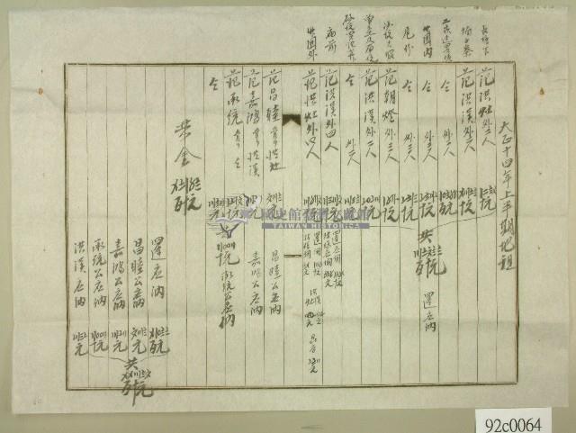 大正十四年私人紀錄上半期地租藏品圖，第1張