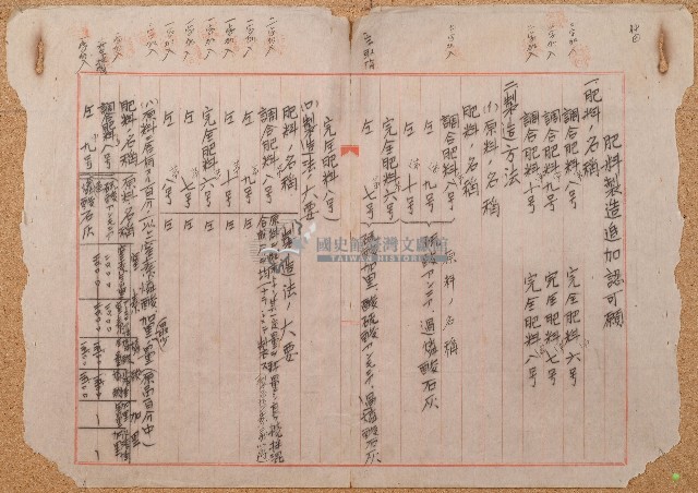 昭和八年施火石肥料製造追加認可申請書藏品圖，第1張