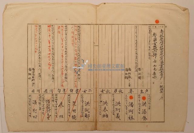 南投廳埔里社堡牛眠山庄第125番戶679番地警第126號戶長洪添登之戶口調查表單甲藏品圖，第1張