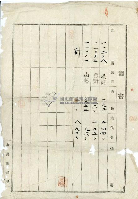 日治時期臺灣總督府土地調查書藏品圖，第1張