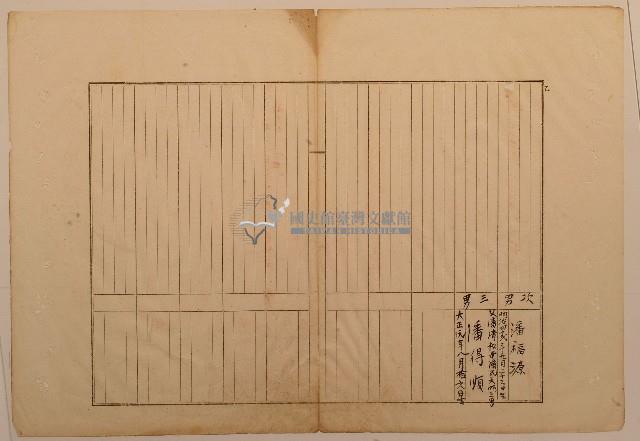 南投廳埔里社堡牛眠山庄第94番戶1247番地警第95號戶長潘清和之戶口調查表單乙藏品圖，第1張