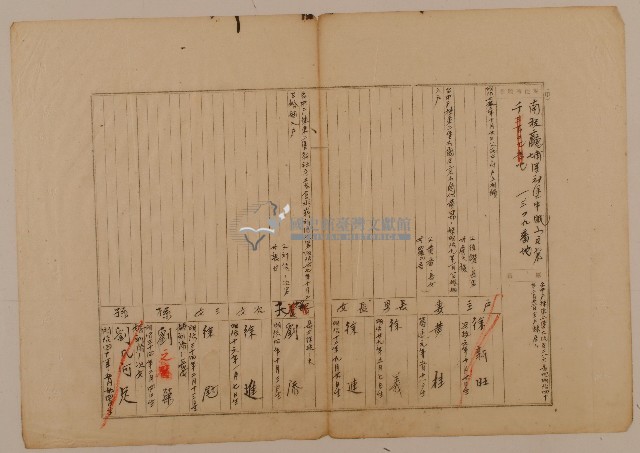 南投廳埔里社堡牛眠山庄第1309番地戶長徐新旺之戶口調查表單甲藏品圖，第1張