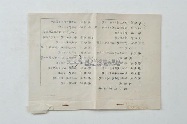 國七同學名簿藏品圖，第1張