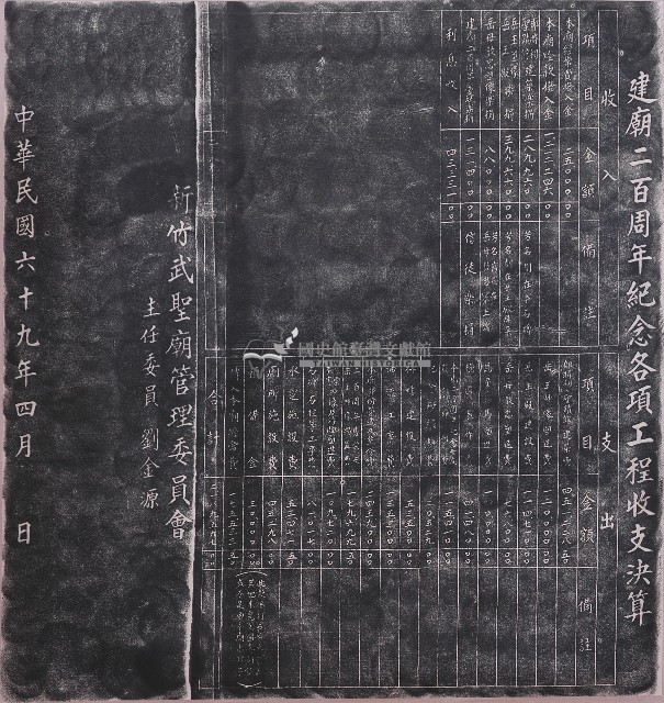 建廟二百週年紀念各項工程收支決算碑拓本藏品圖，第1張