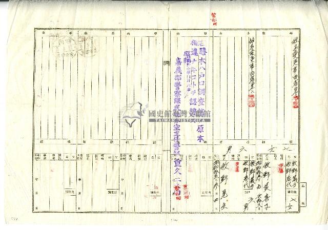 昭和十七年牧野義方之戶口調查簿抄本藏品圖，第1張