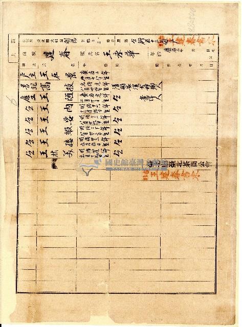 臺北廳臺北茶商公會會員建春商號資料藏品圖，第1張