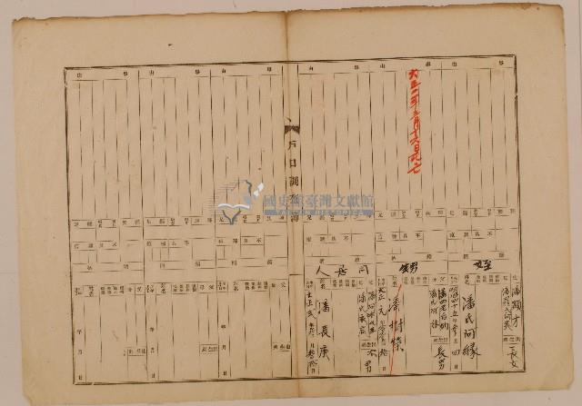 南投廳埔里社堡牛眠山庄第53番戶1289番地警53號原戶長潘塗生之戶口調查簿藏品圖，第1張