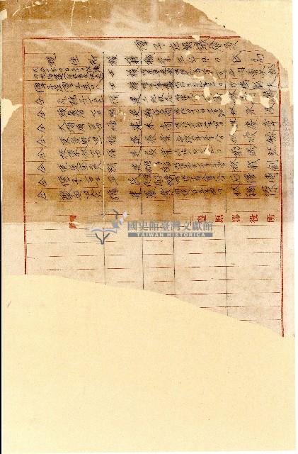 日治時期潭子庄協議會員資料藏品圖，第1張