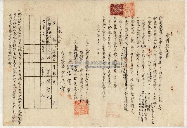 大正五年陳實華贌耕契約書藏品圖，第1張