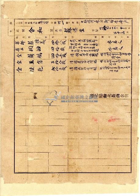 臺北廳臺北茶商公會會員合和號商號資料藏品圖，第1張