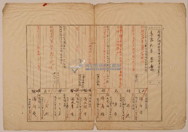 南投廳埔里社堡牛眠山庄第22番戶30番地警第9號戶長潘進財之戶口調查表單甲藏品圖，第1張