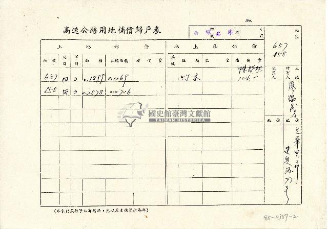 廖溫義之高速公路用地補償歸戶表藏品圖，第1張