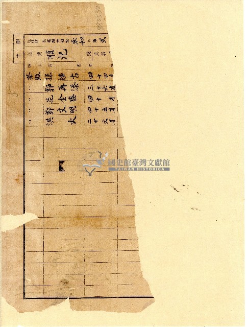 臺北廳臺北茶商公會會員順記商號局部資料藏品圖，第1張