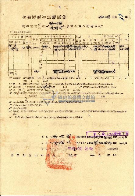 民國三十八年陳有財臺南縣私有耕地租約藏品圖，第1張