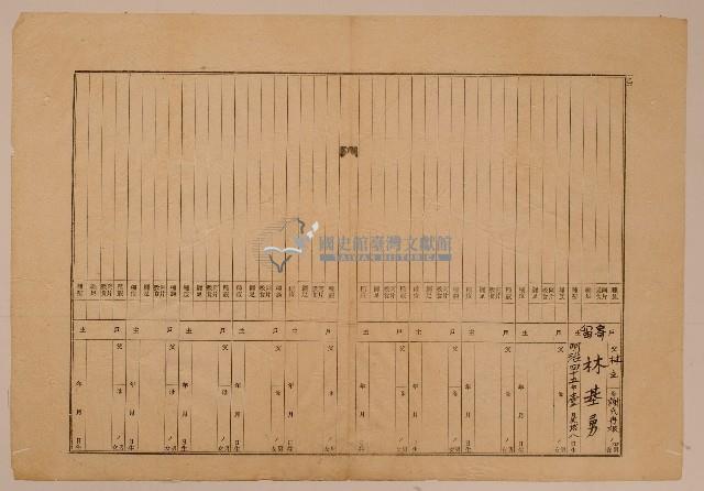 南投廳埔里社堡牛眠山庄第75番戶1262番地警第77號之2戶長塗阿呆之戶口調查表單(乙)藏品圖，第1張