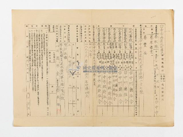 中華民國六十二年二月二十六日蔡秋淋臺中市西區大同國民學校教職員申請退休事實表藏品圖，第1張