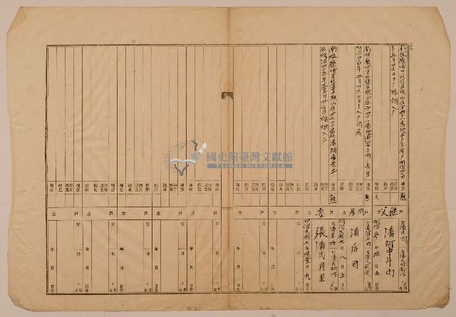 南投廳埔里社堡牛眠山庄第35番戶38番地警第34號戶長張振旺之戶口調查表單乙藏品圖，第1張