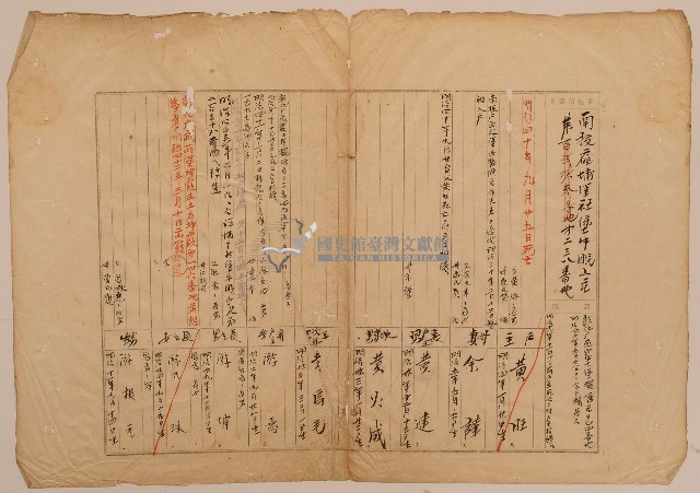 南投廳埔里社堡牛眠山庄第238番地戶長游焉之戶口調查表單(甲)藏品圖，第1張