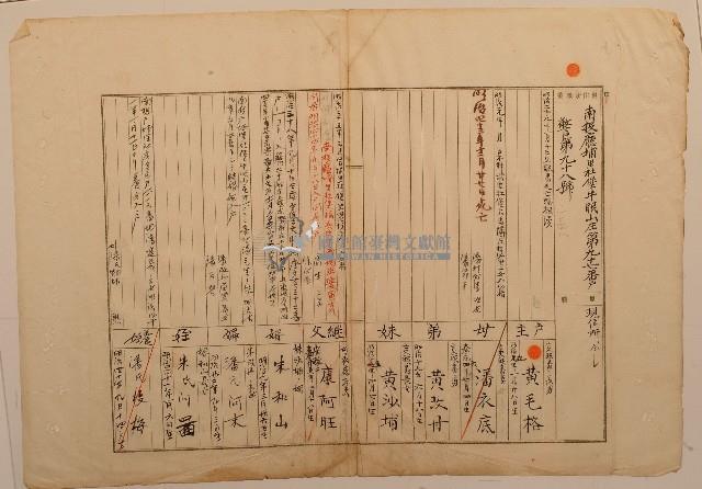 南投廳埔里社堡牛眠山庄第97番戶1348番地警第98號戶長黃毛格之戶口調查表單甲藏品圖，第1張