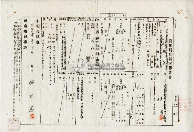 昭和十五年林木岩農地賃貸狀況報告藏品圖，第1張