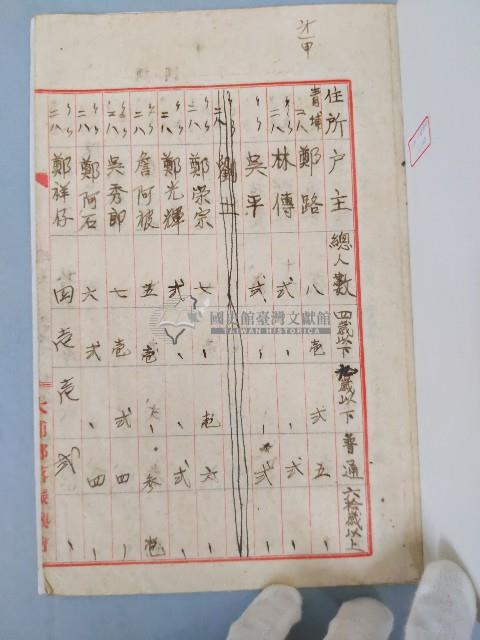 苗栗苑裡鎮部分人口年齡統計簿藏品圖，第1張