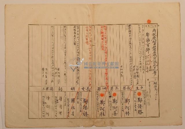 南投廳埔里社堡牛眠山庄第99番戶1237番地警第100號戶長鄭接勝之戶口調查表單藏品圖，第1張