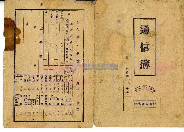 昭和十六年梓官國民學校王癸一郎通信簿藏品圖，第1張